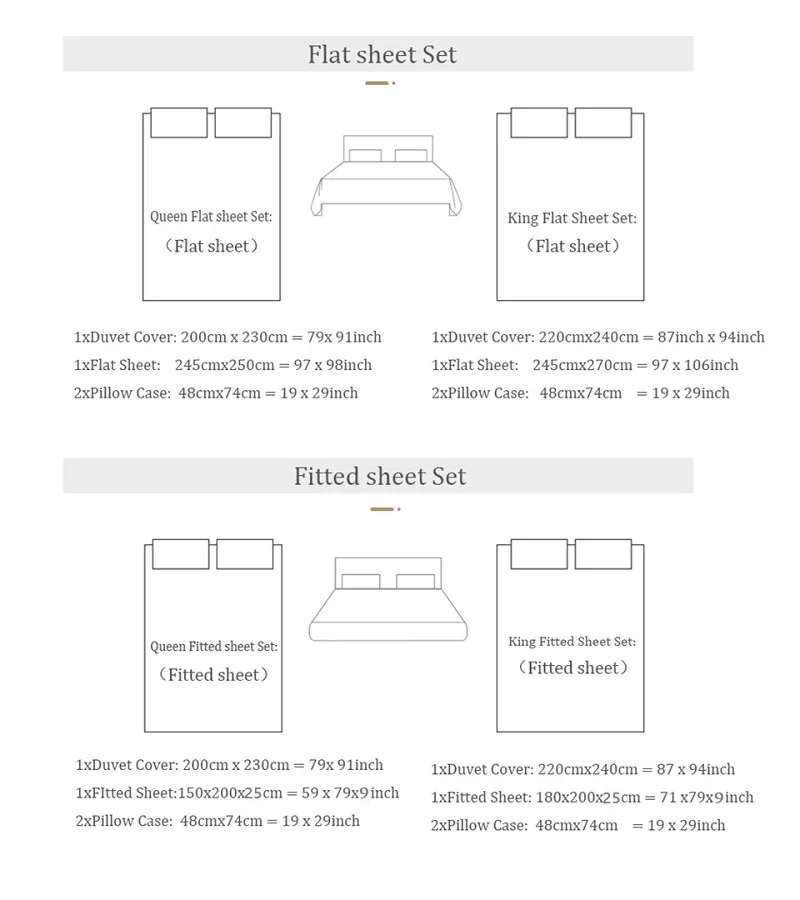 Элитный комплект постельного б – обзор и цена Home Textiles Premium